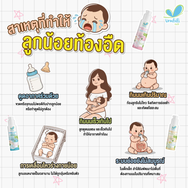 091025_สาเหตุที่ทำให้ลูกน้อยท้องอืด-01 อัมบิลี่ เจนทลี่ เบบี้ เจล กลิ่นแป้งเด็ก 30ก.
