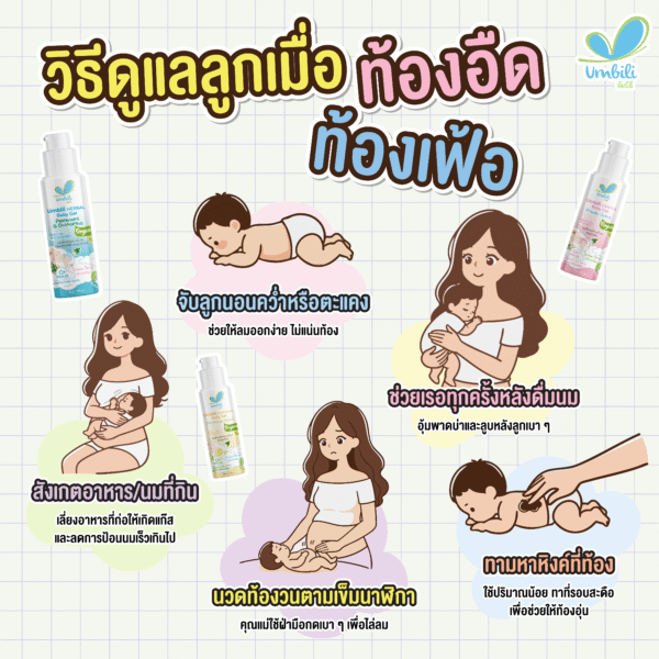 091125_วิธีดูแลลูกหลังท้องอืด–ท้องเฟ้อ-01 อัมบิลี่ เจนทลี่ เบบี้ เจล กลิ่นแป้งเด็ก 30ก.