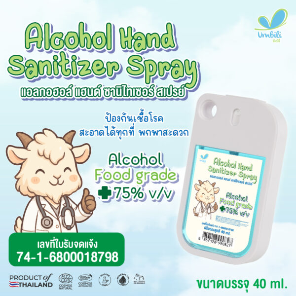 ALCOHOL HAND SANITIZER SPRAY 40 ml-02 แอลกอฮอล์ แฮนด์ ซานิไทเซอร์ สเปรย์ 40ml.
