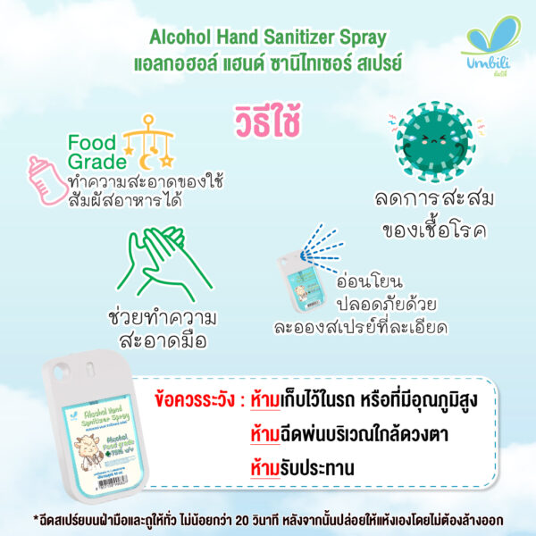 ALCOHOL HAND SANITIZER SPRAY 40 ml-04 แอลกอฮอล์ แฮนด์ ซานิไทเซอร์ สเปรย์ 40ml.